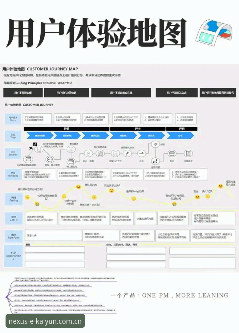Kaiyun体育官方正版应用深度分析：版本迭代与用户体验全解析